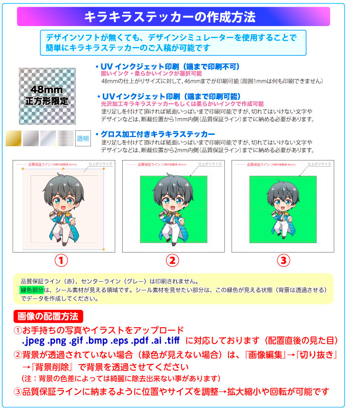 �}�c�_�v�����g�@�f�U�C���V�~�����[�^�[�̃L���L���X�e�b�J�[�쐬���@