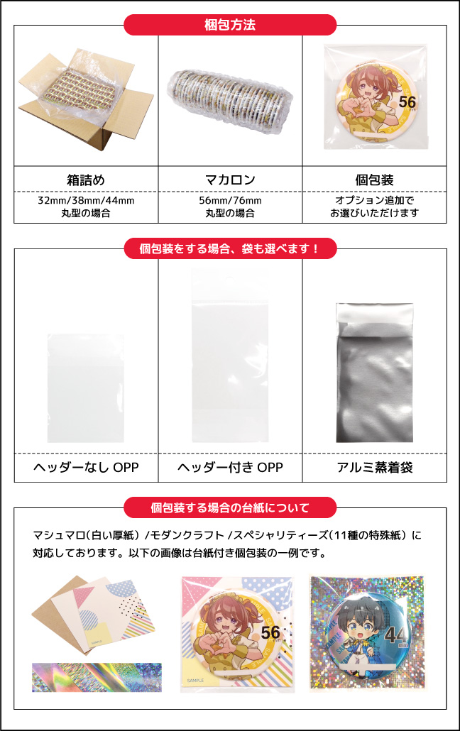 納品形態について
